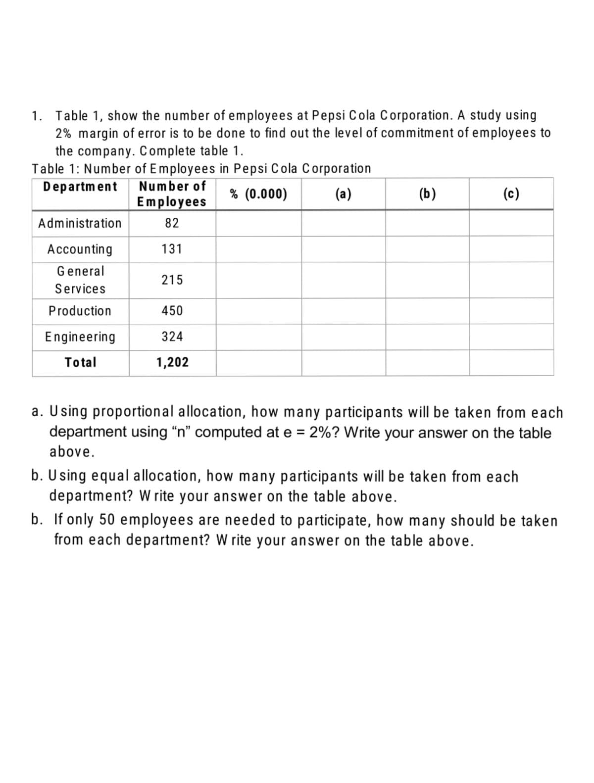 1. Table 1, show the number of employees at Pepsi Cola Corporation. A study using
2% margin of error is to be done to find out the level of commitment of employees to
the company. Complete table 1.
Table 1: Number of Employees in Pepsi Cola Corporation
Department
Number of
% (0.000)
(a)
(b)
(c)
Employees
Administration
82
Accounting
131
General
215
Services
Production
450
Engineering
324
Total
1,202
a. Using proportional allocation, how many participants will be taken from each
department using “n" computed at e = 2%? Write your answer on the table
above.
b. Using equal allocation, how many participants will be taken from each
department? W rite your answer on the table above.
b. If only 50 employees are needed to participate, how many should be taken
from each department? W rite your answer on the table above.
