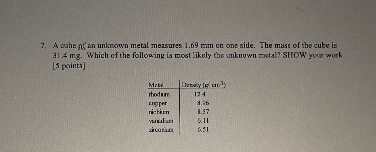 7. A cube of an unknown metal measures 1.69 mm on one side. The mass of the cube is
31.4 mg. Which of the following is most likely the unknown metal? SHOW your work
[5 points]
Metal
Density (g/ cm-
cm3)
rhodium
12.4
8.96
copper
niobium
8.57
vanadium
6.11
zirconium
6.51
