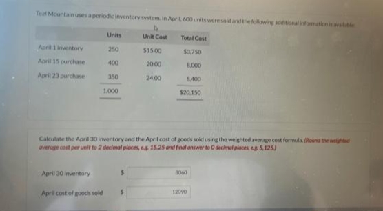 Teat Mountain uses a periodic inventory system. In April, 600 units were sold and the following additional information is available
Total Cost
$3,750
April 1 inventory
April 15 purchase
April 23 purchase
April 30 inventory
Units
250
April cost of goods sold
400
350
1.000
Unit Cost
$15.00
20.00
$
24.00
Calculate the April 30 inventory and the April cost of goods sold using the weighted average cost formula. (Round the weighted
average cost per unit to 2 decimal places, eg: 15.25 and final answer to 0 decimal places, eg. 5,125)
8,000
8,400
$20,150
8060
12090