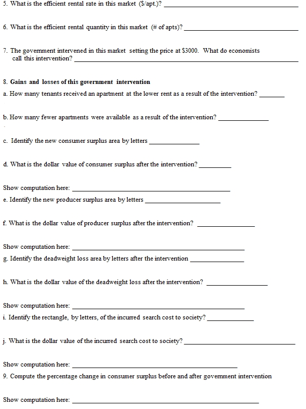 5. What is the efficient rental rate in this market (S/apt.)?
6. What is the efficient rental quantity in this market (# of apts)?
7. The government intervened in this market setting the price at $3000. What do economists
call this intervention?
8. Gains and losses of this government intervention
a. How many tenants received an apartment at the lower rent as a result of the intervention?
b. How many fewer apartments were available as a result of the intervention?
c. Identify the new consumer surplus area by letters
d. What is the dollar value of consumer surplus after the intervention?
Show computation here:
e. Identify the new producer surplus area by letters
f. What is the dollar value of producer surplus after the intervention?
Show computation here:
g. Identify the deadweight loss area by letters after the intervention
h. What is the dollar value of the deadweight loss after the intervention?
Show computation here:
i. Identify the rectangle, by letters, of the incurred search cost to society?
j. What is the dollar value of the incurred search cost to society?
Show computation here:
9. Compute the percentage change in consumer surplus before and after government intervention
Show computation here: