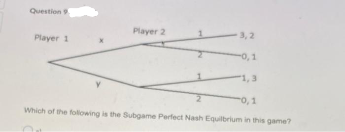 Question 9
Player 1
Y
Player 2
3,2
2
-0,1
1,3
-0,1
Which of the following is the Subgame Perfect Nash Equilbrium in this game?