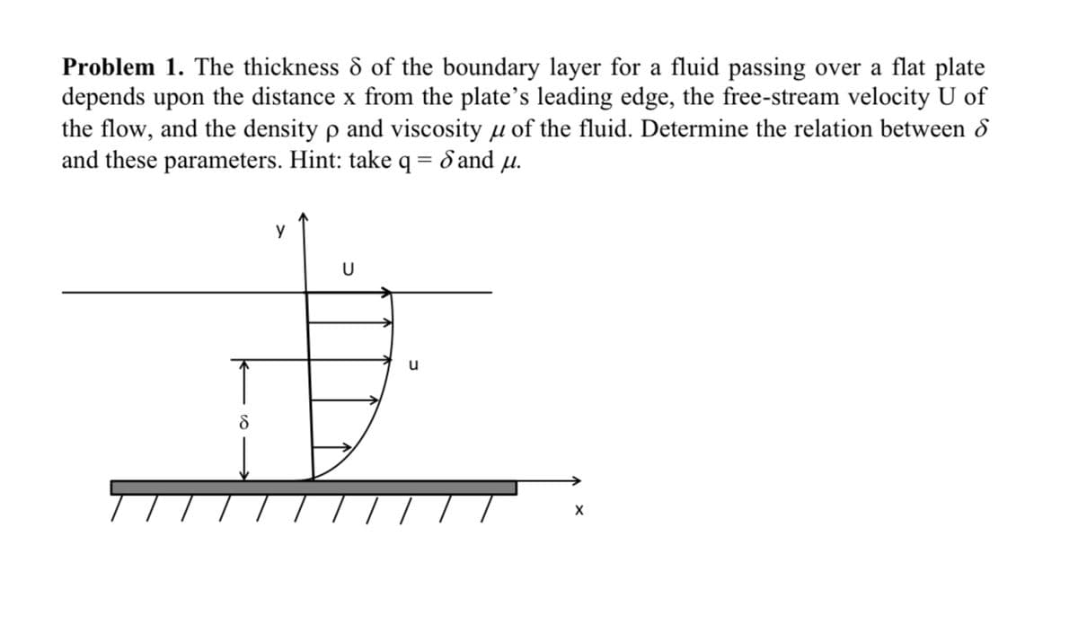 Problem 1. The thickness & of the boundary layer for a fluid passing over a flat plate
depends upon the distance x from the plate's leading edge, the free-stream velocity U of
the flow, and the density p and viscosity u of the fluid. Determine the relation between 8
and these parameters. Hint: take q = d and µ.
y
u
