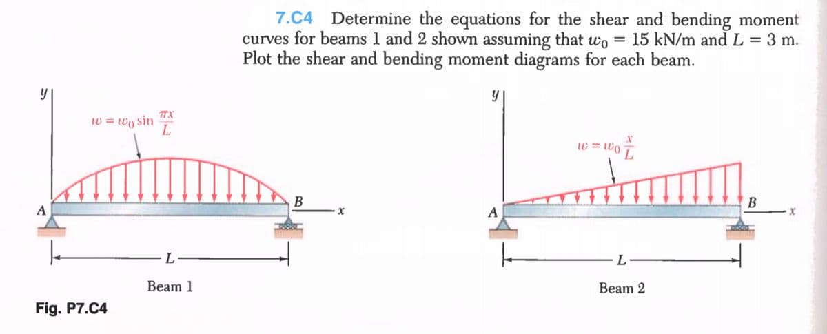 7.C4 Determine the equations for the shear and bending moment
curves for beams 1 and 2 shown assuming that wo = 15 kN/m and L = 3 m.
Plot the shear and bending moment diagrams for each beam.
TTX
w = wy sin
L
w = wo
В
A
L
Beam 1
Beam 2
Fig. P7.C4
