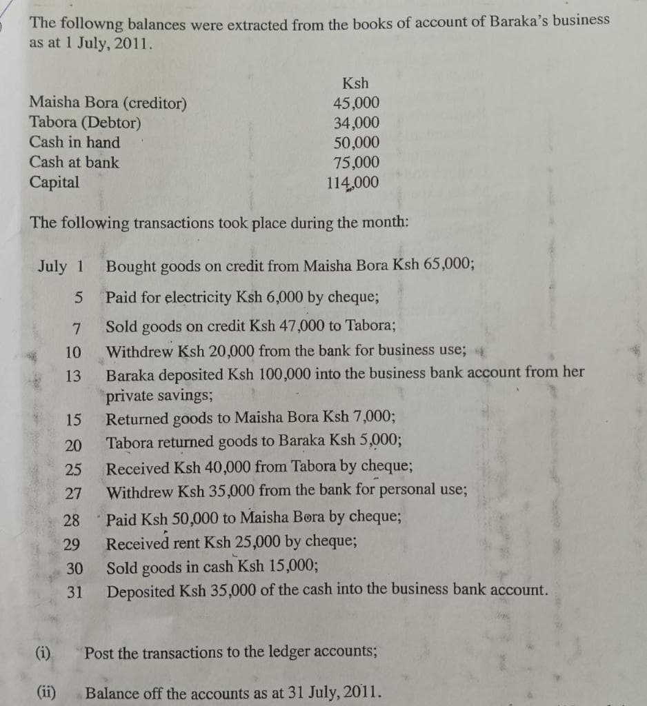 The followng balances were extracted from the books of account of Baraka's business
as at 1 July, 2011.
Ksh
Maisha Bora (creditor)
45,000
Tabora (Debtor)
34,000
Cash in hand
50,000
Cash at bank
75,000
Capital
114,000
The following transactions took place during the month:
July 1
5
(i)
(ii)
7
10
13
15
20
25
27
28
29
30
31
Bought goods on credit from Maisha Bora Ksh 65,000;
Paid for electricity Ksh 6,000 by cheque;
Sold goods on credit Ksh 47,000 to Tabora;
Withdrew Ksh 20,000 from the bank for business use;
Baraka deposited Ksh 100,000 into the business bank account from her
private savings;
Returned goods to Maisha Bora Ksh 7,000;
Tabora returned goods to Baraka Ksh 5,000;
Received Ksh 40,000 from Tabora by cheque;
Withdrew Ksh 35,000 from the bank for personal use;
Paid Ksh 50,000 to Maisha Bora by cheque;
Received rent Ksh 25,000 by cheque;
Sold goods in cash Ksh 15,000;
Deposited Ksh 35,000 of the cash into the business bank account.
Post the transactions to the ledger accounts;
Balance off the accounts as at 31 July, 2011.