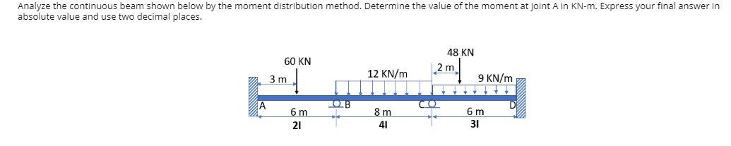 Analyze the continuous beam shown below by the moment distribution method. Determine the value of the moment at joint A in KN-m. Express your final answer in
absolute value and use two decimal places.
48 KN
60 KN
12 KN/m
2 m
3 m
9 KN/m
OB
CO
6 m
8 m
6 m
21
41
31
