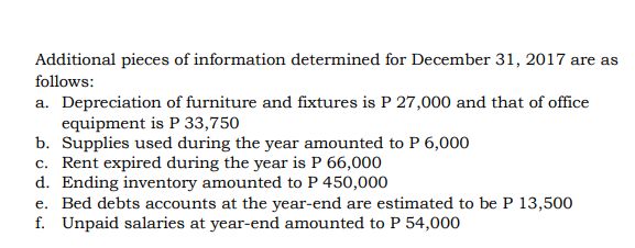 Additional pieces of information determined for December 31, 2017 are as
follows:
a. Depreciation of furniture and fixtures is P 27,000 and that of office
equipment is P 33,750
b. Supplies used during the year amounted to P 6,000
c. Rent expired during the year is P 66,000
d. Ending inventory amounted to P 450,000
e. Bed debts accounts at the year-end are estimated to be P 13,500
f. Unpaid salaries at year-end amounted to P 54,000
