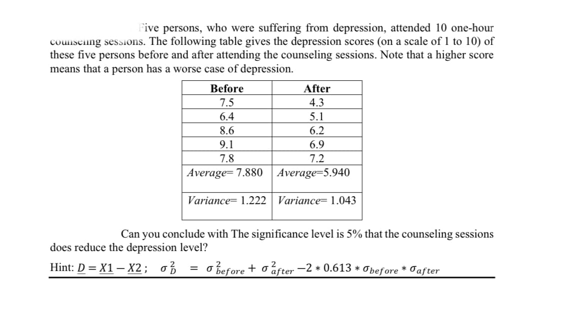 Five persons, who were suffering from depression, attended 10 one-hour
counseing sessions. The following table gives the depression scores (on a scale of 1 to 10) of
these five persons before and after attending the counseling sessions. Note that a higher score
means that a person has a worse case of depression.
Before
After
7.5
4.3
6.4
5.1
8.6
6.2
9.1
6.9
7.8
7.2
Average= 7.880
Average=5.940
Variance= 1.222 | Variance=1.043
Can you conclude with The significance level is 5% that the counseling sessions
does reduce the depression level?
Hint: D %3D X1 —— X2; ор
O before + o after –2 * 0.613 * O before * Cafter
