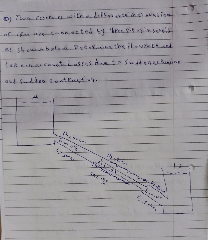 Two reseroirs with adifferencein elevation
of 17m ave connected by three pipesinsereis
as shownbelow Detemine the fLow rate and.
takein acceunt Losses dne to Suddenex Pansion
and Sudden contraction.
PIz30cm
Fizoro18
+3-7
300M
F220
Sとく(5。
