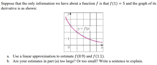 Suppose that the only information we have about a function f is that f (1) = 5 and the graph of its
derivative is as shown:
y= f(x)
1
a. Use a linear approximation to estimate f(0.9) and f(1.1).
b. Are your estimates in part (a) too large? Or too small? Write a sentence to explain.

