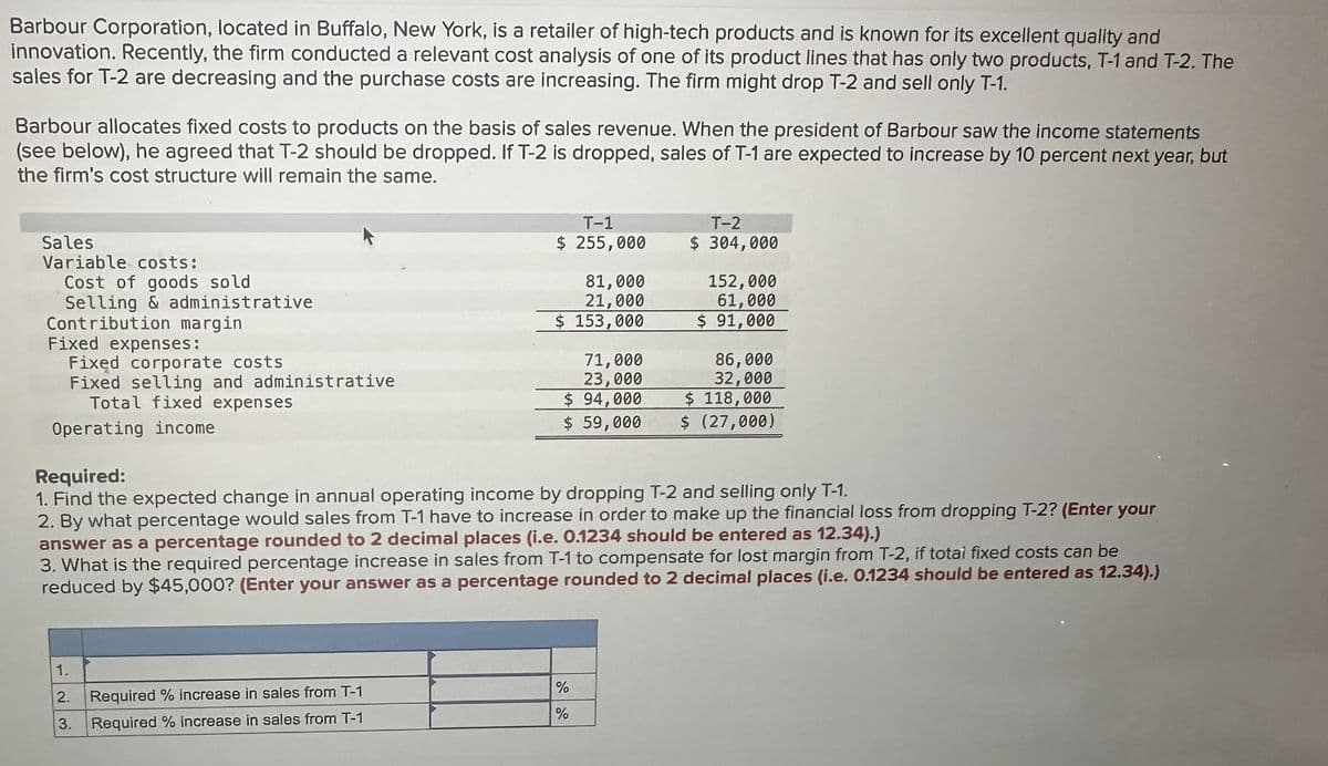 Barbour Corporation, located in Buffalo, New York, is a retailer of high-tech products and is known for its excellent quality and
innovation. Recently, the firm conducted a relevant cost analysis of one of its product lines that has only two products, T-1 and T-2. The
sales for T-2 are decreasing and the purchase costs are increasing. The firm might drop T-2 and sell only T-1.
Barbour allocates fixed costs to products on the basis of sales revenue. When the president of Barbour saw the income statements
(see below), he agreed that T-2 should be dropped. If T-2 is dropped, sales of T-1 are expected to increase by 10 percent next year, but
the firm's cost structure will remain the same.
Sales
Variable costs:
Cost of goods sold
Selling & administrative
Contribution margin
Fixed expenses:
Fixed corporate costs
Fixed selling and administrative
Total fixed expenses
Operating income
Required:
T-1
$ 255,000
81,000
21,000
$ 153,000
71,000
23,000
T-2
$ 304,000
152,000
61,000
$91,000
86,000
32,000
$ 118,000
$ 94,000
$ 59,000
$ (27,000)
1. Find the expected change in annual operating income by dropping T-2 and selling only T-1.
2. By what percentage would sales from T-1 have to increase in order to make up the financial loss from dropping T-2? (Enter your
answer as a percentage rounded to 2 decimal places (i.e. 0.1234 should be entered as 12.34).)
3. What is the required percentage increase in sales from T-1 to compensate for lost margin from T-2, if total fixed costs can be
reduced by $45,000? (Enter your answer as a percentage rounded to 2 decimal places (i.e. 0.1234 should be entered as 12.34).)
1.
2.
Required % increase in sales from T-1
%
3.
Required % increase in sales from T-1
%