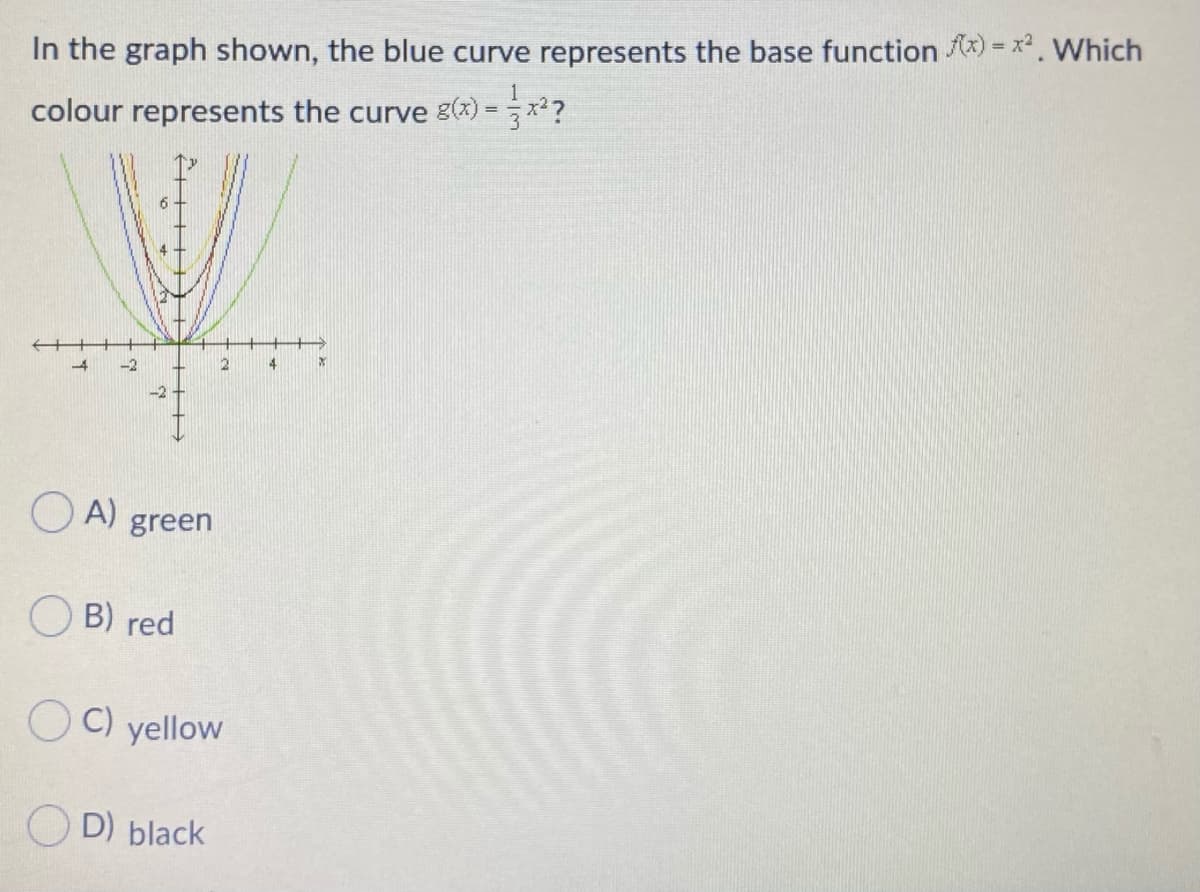 In the graph shown, the blue curve represents the base function ) = x. Which
colour represents the curve g(x) = x?
6.
-2
O A)
green
O B) red
OC) yellow
D) black
