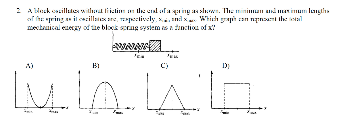 2. A block oscillates without friction on the end of a spring as shown. The minimum and maximum lengths
of the spring as it oscillates are, respectively, Xmin and Xmax. Which graph can represent the total
mechanical energy of the block-spring system as a function of x?
A)
اما فاينا
Xmax
B)
www
Xmin
Xmin
Xmax
Xmax
Xmin
Xmax
D)
Xmin
Xmax
X