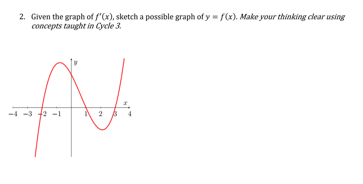 2. Given the graph of f'(x), sketch a possible graph of y = f (x). Make your thinking clear using
concepts taught in Cycle 3.
-4
-3 +2 -1
4
