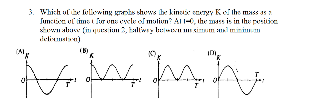 )A(
3. Which of the following graphs shows the kinetic energy K of the mass as a
function of time t for one cycle of motion? At t=0, the mass is in the position
shown above (in question 2, halfway between maximum and minimum
deformation).
K
(B)
K
0
ܘܐ ܬܬܐܬ
K
T
(D)
K
T