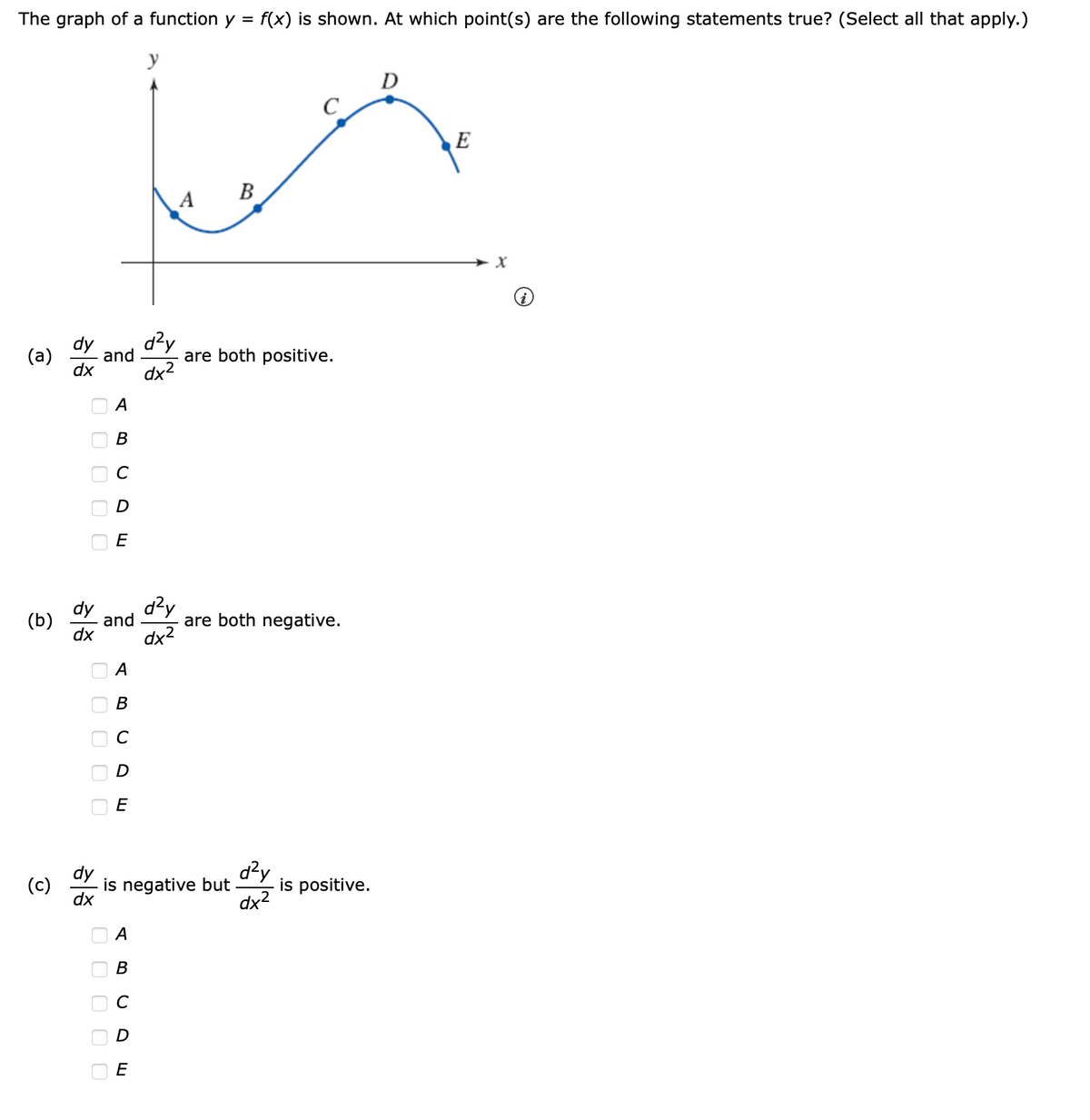 The graph of a function y = f(x) is shown. At which point(s) are the following statements true? (Select all that apply.)
y
D
E
В
A
dy
(a)
and
are both positive.
dx
dx2
A
В
C
E
dy
d?y
(b)
and
are both negative.
dx
dx2
A
C
E
d?y
is positive.
dx2
dy
(c)
is negative but
dx
В
C
E
O O O O O
O O O O O
O O O O O
