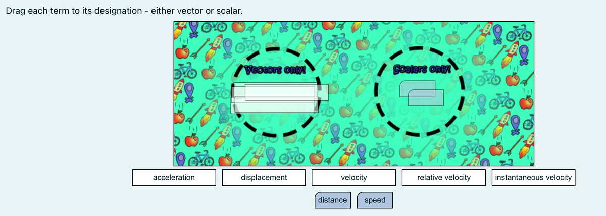 Drag each term to its designation - either vector or scalar.
Veccors ont
Scolars ont
асceleration
displacement
velocity
relative velocity
instantaneous velocity
distance
speed
