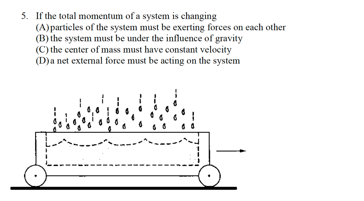 5. If the total momentum of a system is changing
(A) particles of the system must be exerting forces on each other
(B) the system must be under the influence of gravity
(C) the center of mass must have constant velocity
(D) a net external force must be acting on the system
0
6
(
4
6 H
0