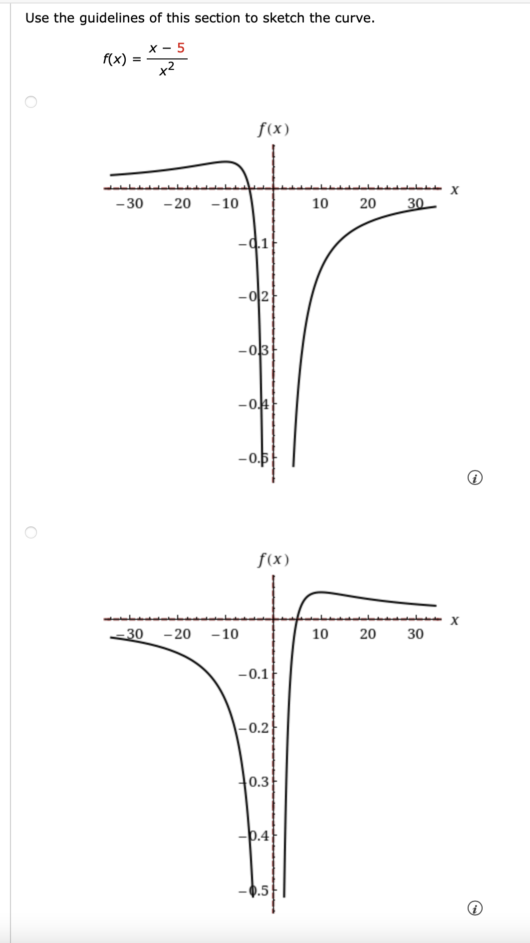 Use the guidelines of this section to sketch the curve.
X - 5
f(x)
x2
f(x)
- 30
- 20
- 10
10
20
30
-4.1
-02
-03
-0.4}
-0.5
f(x)
<30
- 20
- 10
10
20
30
-0.1
-0.2
0.3
-b.4
0.5
