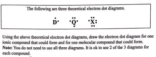 The following are three theoretical electron dot diagrams.
D. •?•
Using the above theoretical electron dot diagrams, draw the electron dot diagram for one
ionic compound that could form and for one molecular compound that could form.
Note: You do not need to use all three diagrams. It is ok to use 2 of the 3 diagrams for
each compound.