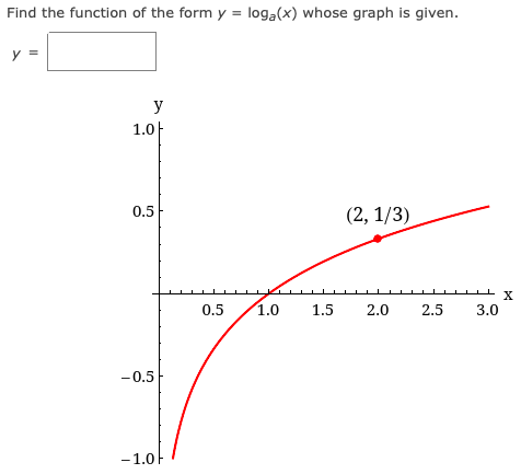 Find the function of the form y = loga(x) whose graph is given.
y :
y
1.0|
0.5
(2, 1/3)
0.5
1.0
1.5
2.0
2.5
3.0
-0.5
-1.0F
