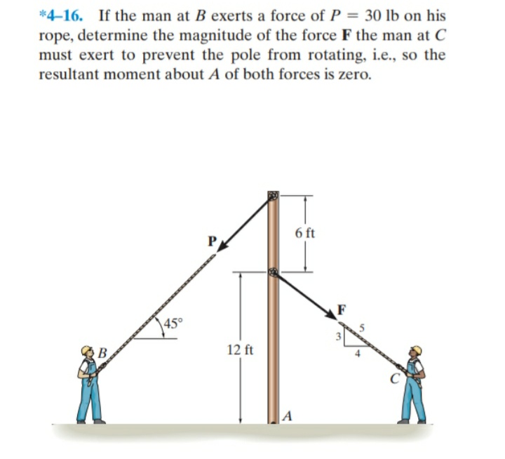 *4-16. If the man at B exerts a force of P = 30 lb on his
rope, determine the magnitude of the force F the man at C
must exert to prevent the pole from rotating, i.e., so the
resultant moment about A of both forces is zero.
6 ft
45°
B
12 ft

