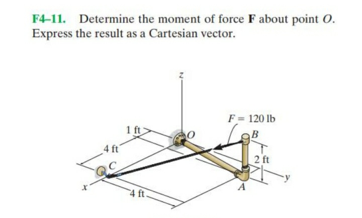F4-11.
Determine the moment of force F about point O.
Express the result as a Cartesian vector.
F = 120 lb
1 ft
B
4 ft
2 ft
A
4 ft.
