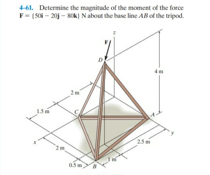 4-61. Determine the magnitude of the moment of the force
F= {50i – 20j - 80k} N about the base line AB of the tripod.
D
4 m
2 m
1.5 m
2.5 m
2 m
1 m
B
0.5 m

