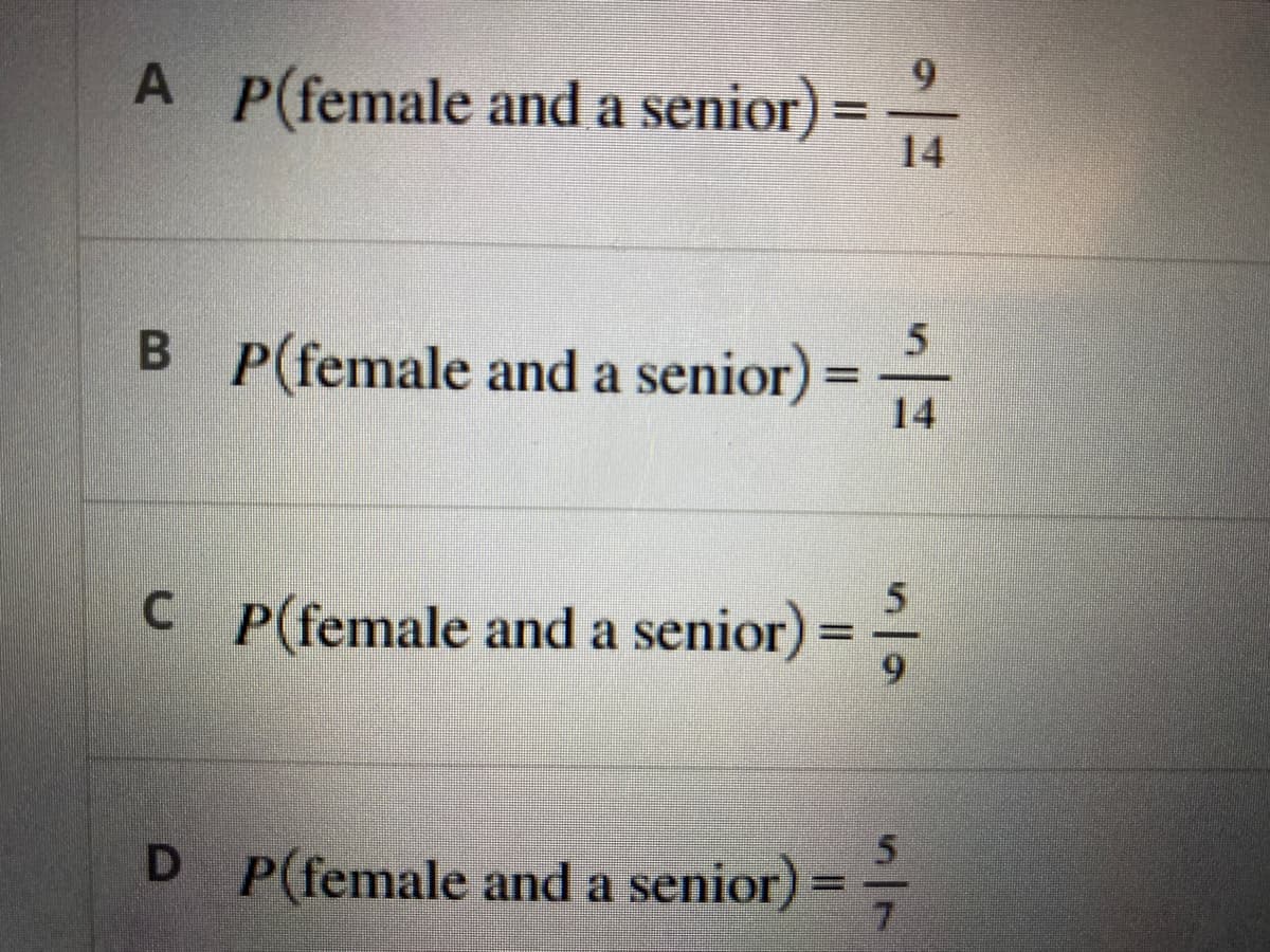 A P(female and a senior) =
BP(female and a senior) =
CP(female and a senior) ==--
D_P(female and a senior) = -—-
7
9