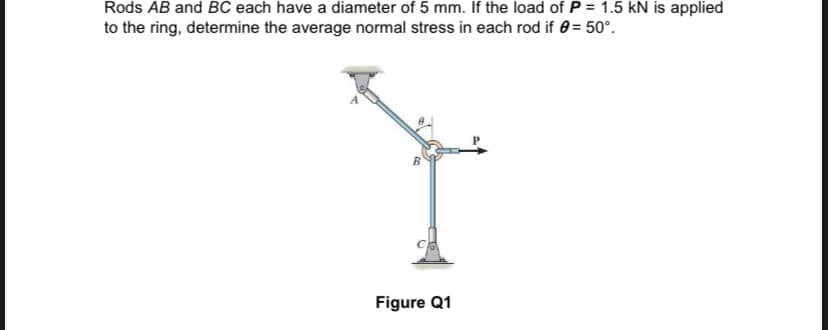 Rods AB and BC each have a diameter of 5 mm. If the load of P = 1.5 kN is applied
to the ring, determine the average normal stress in each rod if 0= 50°.
Figure Q1
