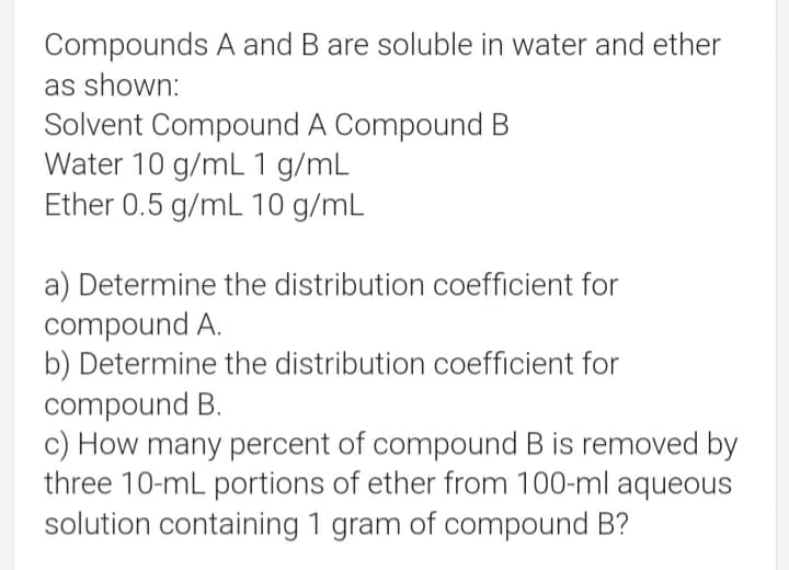 Compounds A and B are soluble in water and ether
as shown:
Solvent Compound A Compound B
Water 10 g/mL 1 g/mL
Ether 0.5 g/mL 10 g/mL
a) Determine the distribution coefficient for
compound A.
b) Determine the distribution coefficient for
compound B.
c) How many percent of compound B is removed by
three 10-mL portions of ether from 100-ml aqueous
solution containing 1 gram of compound B?

