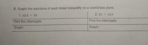 B. Graph the solutions of each linear inequality on a coordinate plane.
2.2x - ys4
1. y22 - 3x
Find the intercepts:
Find the intercepts:
Graph:
Graph:
