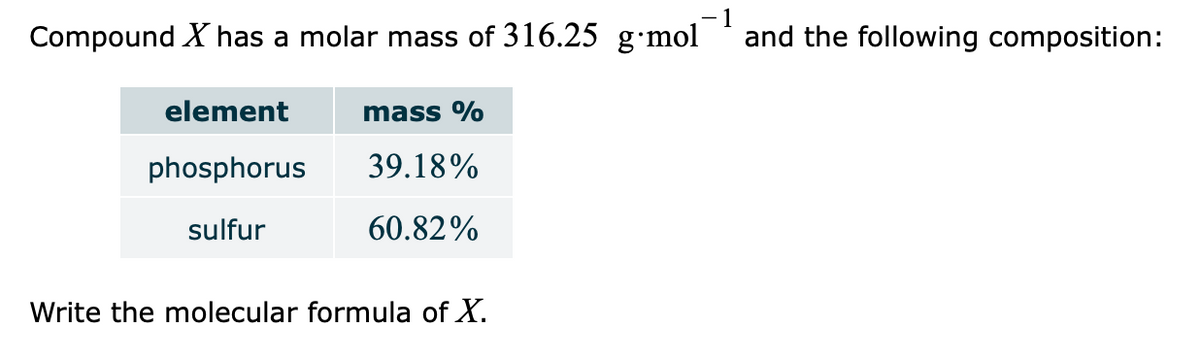 Compound X has a molar mass of 316.25 g•mol
- 1
and the following composition:
element
mass %
phosphorus
39.18%
sulfur
60.82%
Write the molecular formula of X.
