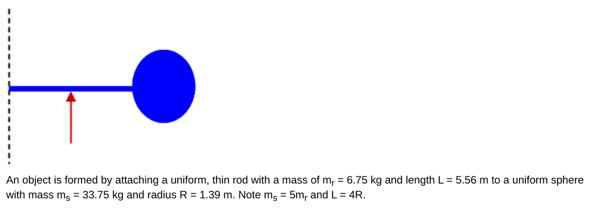 An object is formed by attaching a uniform, thin rod with a mass of m, = 6.75 kg and length L = 5.56 m to a uniform sphere
with mass ms = 33.75 kg and radius R = 1.39 m. Note ms = 5m, and L = 4R.
%3D
