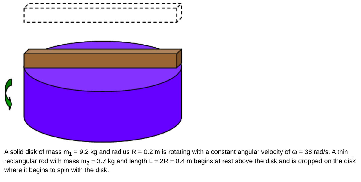 A solid disk of mass m, = 9.2 kg and radius R = 0.2 m is rotating with a constant angular velocity of w = 38 rad/s. A thin
rectangular rod with mass m2 = 3.7 kg and length L = 2R = 0.4 m begins at rest above the disk and is dropped on the disk
where it begins to spin with the disk.
