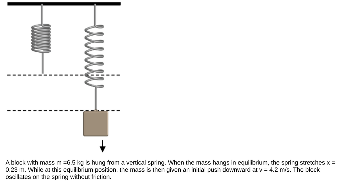 A block with mass m =6.5 kg is hung from a vertical spring. When the mass hangs in equilibrium, the spring stretches x =
0.23 m. While at this equilibrium position, the mass is then given an initial push downward at v = 4.2 m/s. The block
ocillates on the spring without friction.
