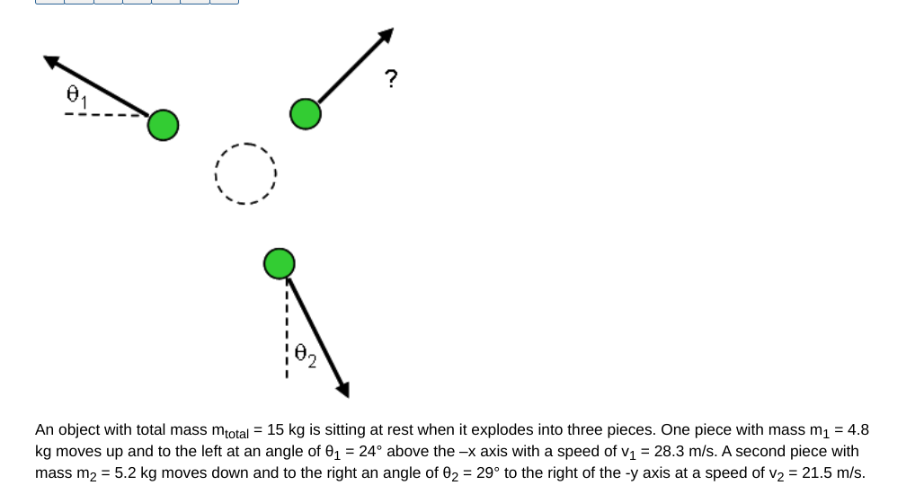 ?
An object with total mass mtotal = 15 kg is sitting at rest when it explodes into three pieces. One piece with mass m1 = 4.8
kg moves up and to the left at an angle of 0, = 24° above the -x axis with a speed of v, = 28.3 m/s. A second piece with
mass m, = 5.2 kg moves down and to the right an angle of 02 = 29° to the right of the -y axis at a speed of v2 = 21.5 m/s.
