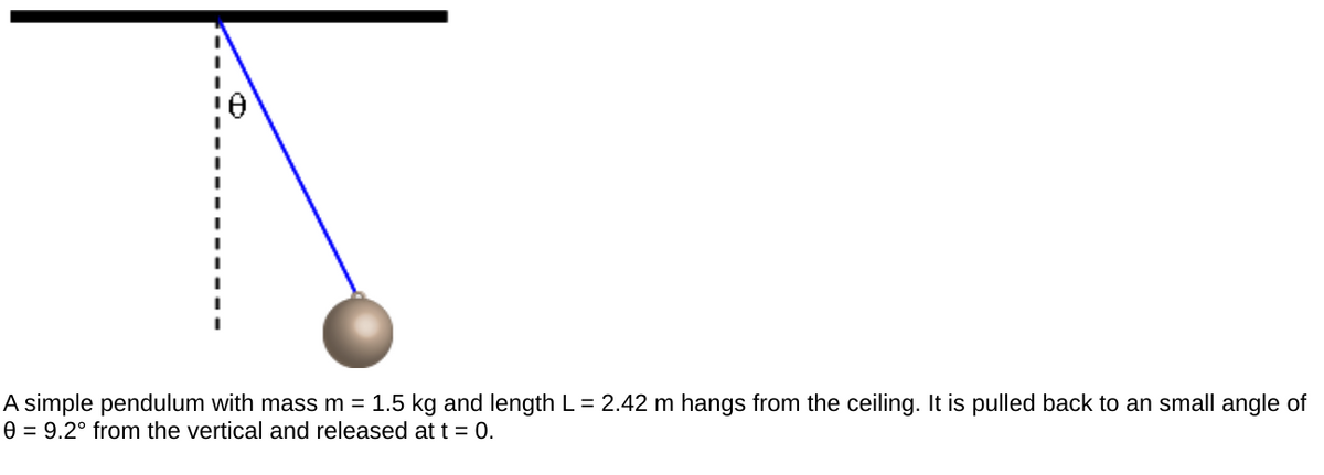 A simple pendulum with mass m = 1.5 kg and length L = 2.42 m hangs from the ceiling. It is pulled back to an small angle of
e = 9.2° from the vertical and released at t = 0.
