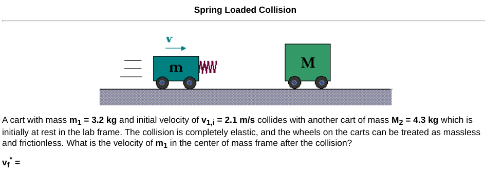 Spring Loaded Collision
WW
M
m
A cart with mass m1 = 3.2 kg and initial velocity of v1,j = 2.1 m/s collides with another cart of mass M2 = 4.3 kg which is
initially at rest in the lab frame. The collision is completely elastic, and the wheels on the carts can be treated as massless
and frictionless. What is the velocity of m, in the center of mass frame after the collision?
vi =
