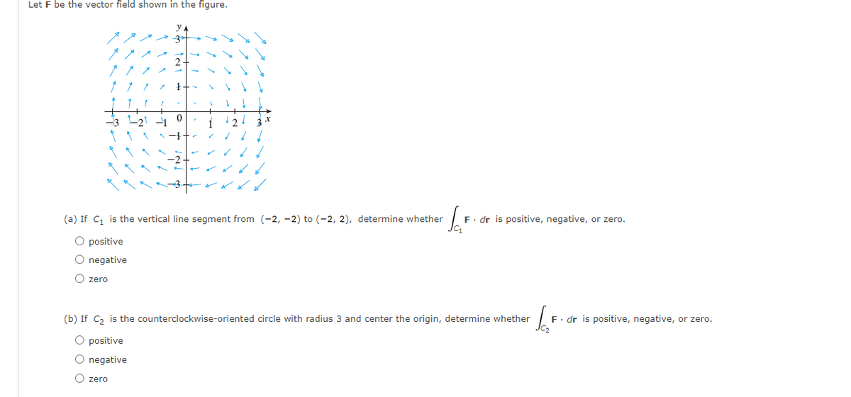 Let F be the vector field shown in the figure.
2
(a) If C, is the vertical line segment from (-2, –2) to (-2, 2), determine whether
F. dr is positive, negative, or zero.
O positive
O negative
O zero
(b) If C, is the counterclockwise-oriented circle with radius 3 and center the origin, determine whether
F. dr is positive, negative, or zero.
O positive
O negative
O zero
