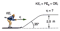 KE, + PE, + OE,
M= ?
KE
2.5 m
35°
