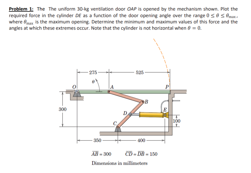 Problem 1: The The uniform 30-kg ventilation door OAP is opened by the mechanism shown. Plot the
required force in the cylinder DE as a function of the door opening angle over the range 0 < 0 < Omax,
where 0max is the maximum opening. Determine the minimum and maximum values of this force and the
angles at which these extremes occur. Note that the cylinder is not horizontal when 0 = 0.
- 275
525
A
OB
300
E
D
100
350
400 -
AB = 300
CD = DB = 150
%3D
Dimensions in millimeters
