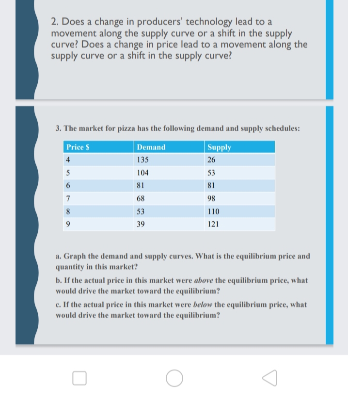 2. Does a change in producers' technology lead to a
movement along the supply curve or a shift in the supply
curve? Does a change in price lead to a movement along the
supply curve or a shift in the supply curve?
3. The market for pizza has the following demand and supply schedules:
Price S
Demand
Supply
4
135
26
5
104
53
81
81
7
68
98
8
53
| 110
39
121
a. Graph the demand and supply curves. What is the equilibrium price and
quantity in this market?
b. If the actual price in this market were above the equilibrium price, what
would drive the market toward the equilibrium?
c. If the actual price in this market were below the equilibrium price, what
would drive the market toward the equilibrium?
