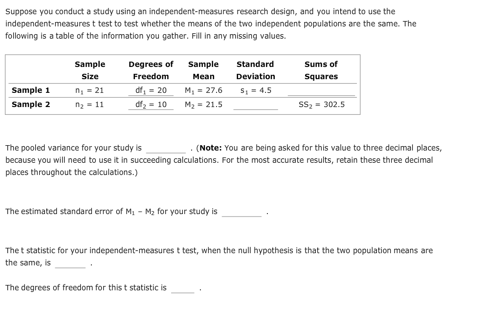 Suppose you conduct a study using an independent-measures research design, and you intend to use the
independent-measures t test to test whether the means of the two independent populations are the same. The
following is a table of the information you gather. Fill in any missing values.
Sample
Degrees of
Sample
Standard
Sums of
Size
Freedom
Mean
Deviation
Squares
Sample 1
n, = 21
df, = 20
M1 = 27.6
S, = 4.5
Sample 2
n, = 11
df2
= 10
M2 = 21.5
SS2 = 302.5
The pooled variance for your study is
(Note: You are being asked for this value to three decimal places,
because you will need to use it in succeeding calculations. For the most accurate results, retain these three decimal
places throughout the calculations.)
The estimated standard error of M1 - M2 for your study is
The t statistic for your independent-measurest test, when the null hypothesis is that the two population means are
the same, is
The degrees of freedom for this t statistic is
