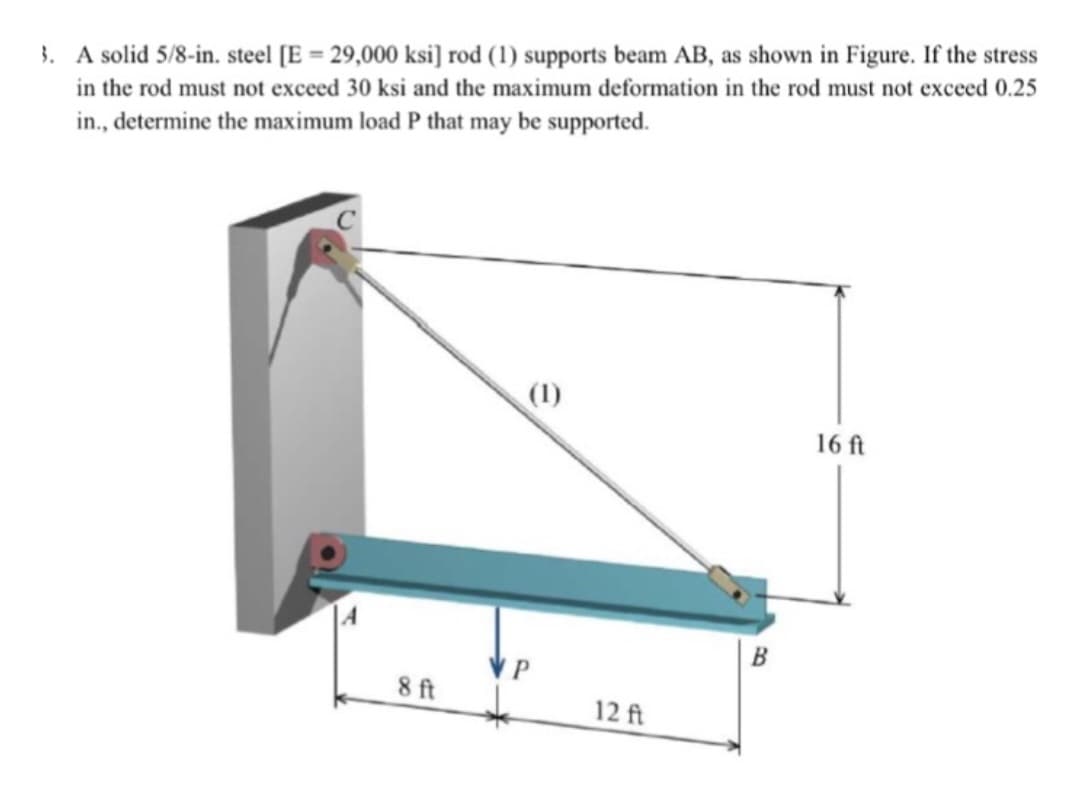 3. A solid 5/8-in. steel [E = 29,000 ksi] rod (1) supports beam AB, as shown in Figure. If the stress
in the rod must not exceed 30 ksi and the maximum deformation in the rod must not exceed 0.25
in., determine the maximum load P that may be supported.
8 ft
(1)
12 ft
B
16 ft