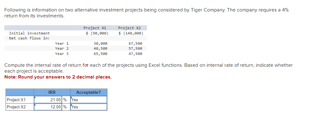 Following is information on two alternative investment projects being considered by Tiger Company. The company requires a 4%
return from its investments.
Initial investment
Net cash flows in:
Year 1
Year 2
Year 3
Project X1
Project X2
IRR
21.00 %
12.00 %
Project X1
$ (90,000)
Yes
Yes
30,000
40,500
65,500
Compute the internal rate of return for each of the projects using Excel functions. Based on internal rate of return, indicate whether
each project is acceptable.
Note: Round your answers to 2 decimal places.
Acceptable?
Project X2
$ (140,000)
67,500
57,500
47,500