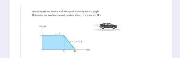 The car starts and travels with the speed showa hy the e-f graph.
Determine the acceleration and position when t 7s andr= 11s
(ms)
