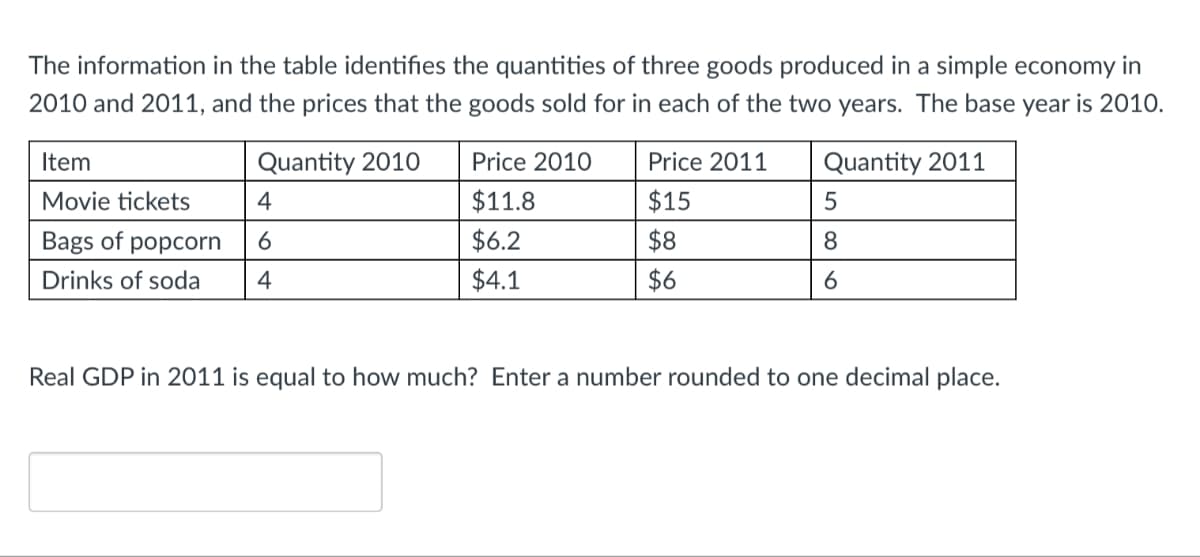 The information in the table identifies the quantities of three goods produced in a simple economy in
2010 and 2011, and the prices that the goods sold for in each of the two years. The base year is 2010.
Item
Quantity 2010
Price 2010
Price 2011
Quantity 2011
Movie tickets
4
$11.8
$15
Bags of popcorn
6
$6.2
$8
Drinks of soda
4
$4.1
$6
6
Real GDP in 2011 is equal to how much? Enter a number rounded to one decimal place.
