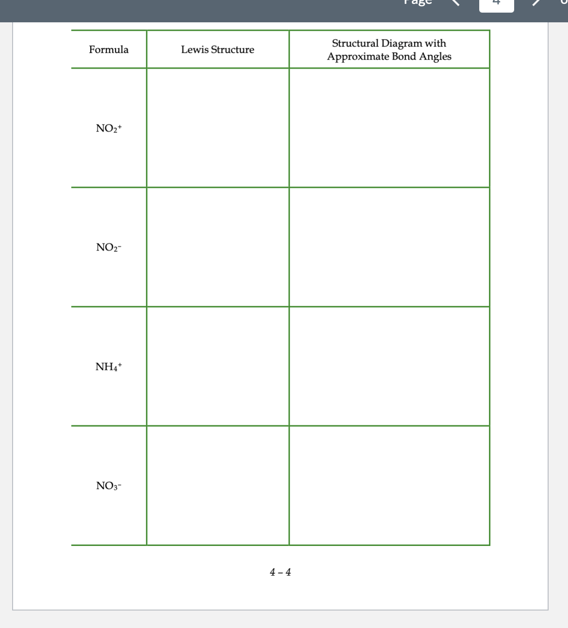 Structural Diagram with
Approximate Bond Angles
Formula
Lewis Structure
NO2+
NO2-
NH4*
NO3-
4 - 4
