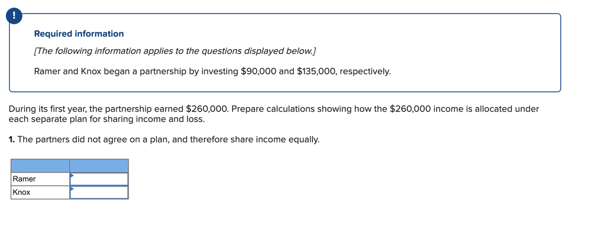Required information
[The following information applies to the questions displayed below.]
Ramer and Knox began a partnership by investing $90,000 and $135,000, respectively.
During its first year, the partnership earned $260,000. Prepare calculations showing how the $260,000 income is allocated under
each separate plan for sharing income and loss.
1. The partners did not agree on a plan, and therefore share income equally.
Ramer
Knox
