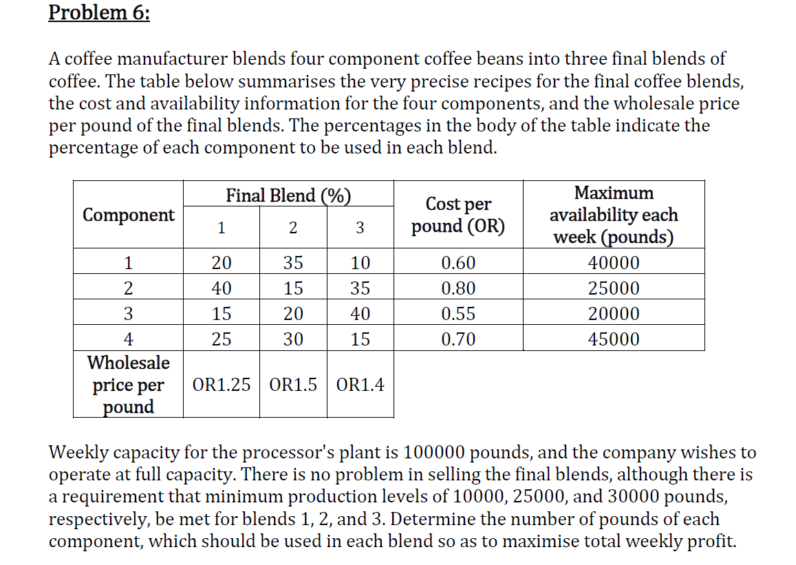Problem 6:
A coffee manufacturer blends four component coffee beans into three final blends of
coffee. The table below summarises the very precise recipes for the final coffee blends,
the cost and availability information for the four components, and the wholesale price
per pound of the final blends. The percentages in the body of the table indicate the
percentage of each component to be used in each blend.
Component
1
2
3
4
Wholesale
price per
pound
Final Blend (%)
2
1
20
40
15
25
35
15
20
30
3
10
35
40
15
OR1.25 OR1.5 OR1.4
Cost per
pound (OR)
0.60
0.80
0.55
0.70
Maximum
availability each
week (pounds)
40000
25000
20000
45000
wishes to
Weekly capacity for the processor's plant is 100000 pounds, and the company
operate at full capacity. There is no problem in selling the final blends, although there is
a requirement that minimum production levels of 10000, 25000, and 30000 pounds,
respectively, be met for blends 1, 2, and 3. Determine the number of pounds of each
component, which should be used in each blend so as to maximise total weekly profit.